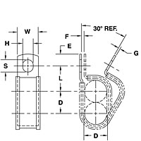 CDL Clamps - Diagram Picture
